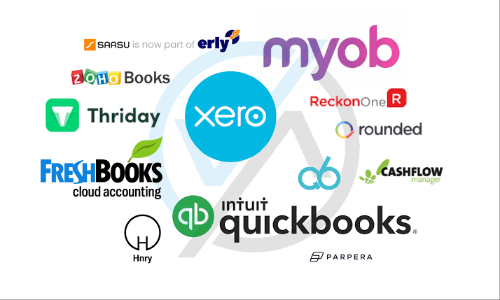 Accounting Software